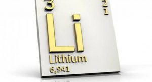 Lithium; Bild: shutterstock
