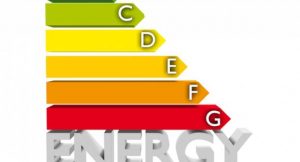 Energieeffizienz; Bild: shutterstock