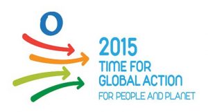 Agenda soziale Nachhaltigkeit und Klimawandel - globale Veränderungen
