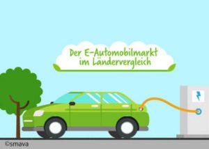 Elektromobilität Infografik